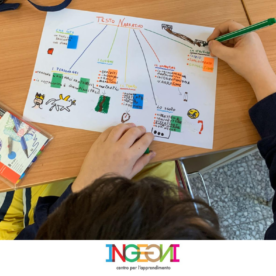 Ingegni Centro per l'Apprendimento mappe