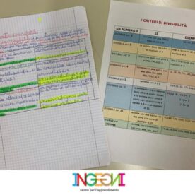 Ingegni Centro per l'Apprendimento schemi